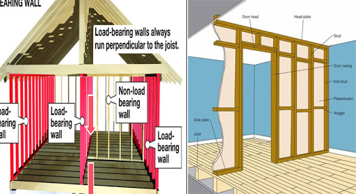 How To Tell If A Wall Is Load Bearing - How To Tell If Ceiling Beams Are Load Bearing